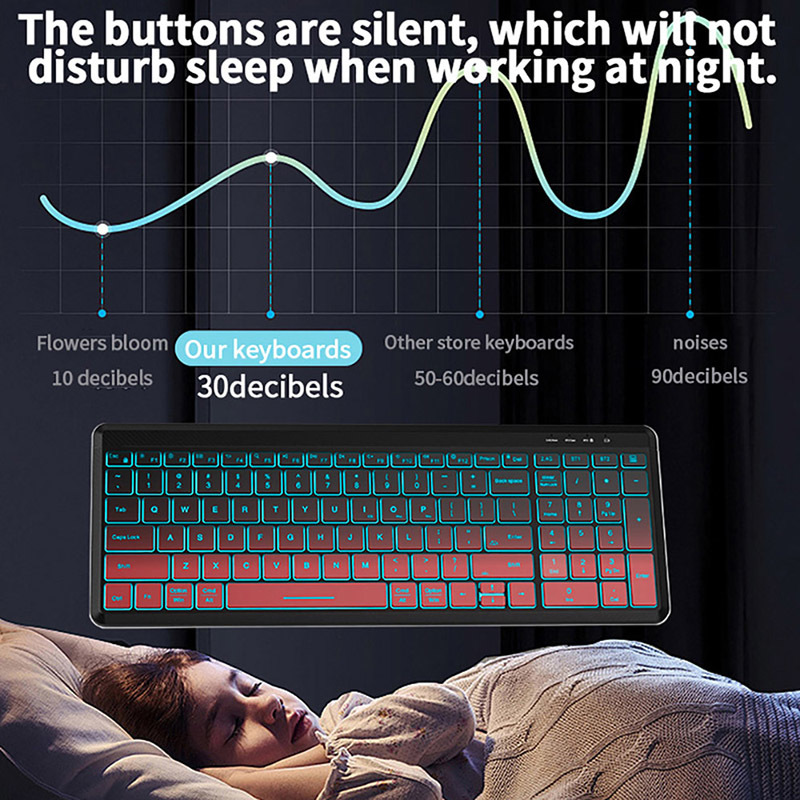 RGB Backlit Silent Wireless Ke - огляд і ціна Gaming Keyboard And Mouse For Xbox