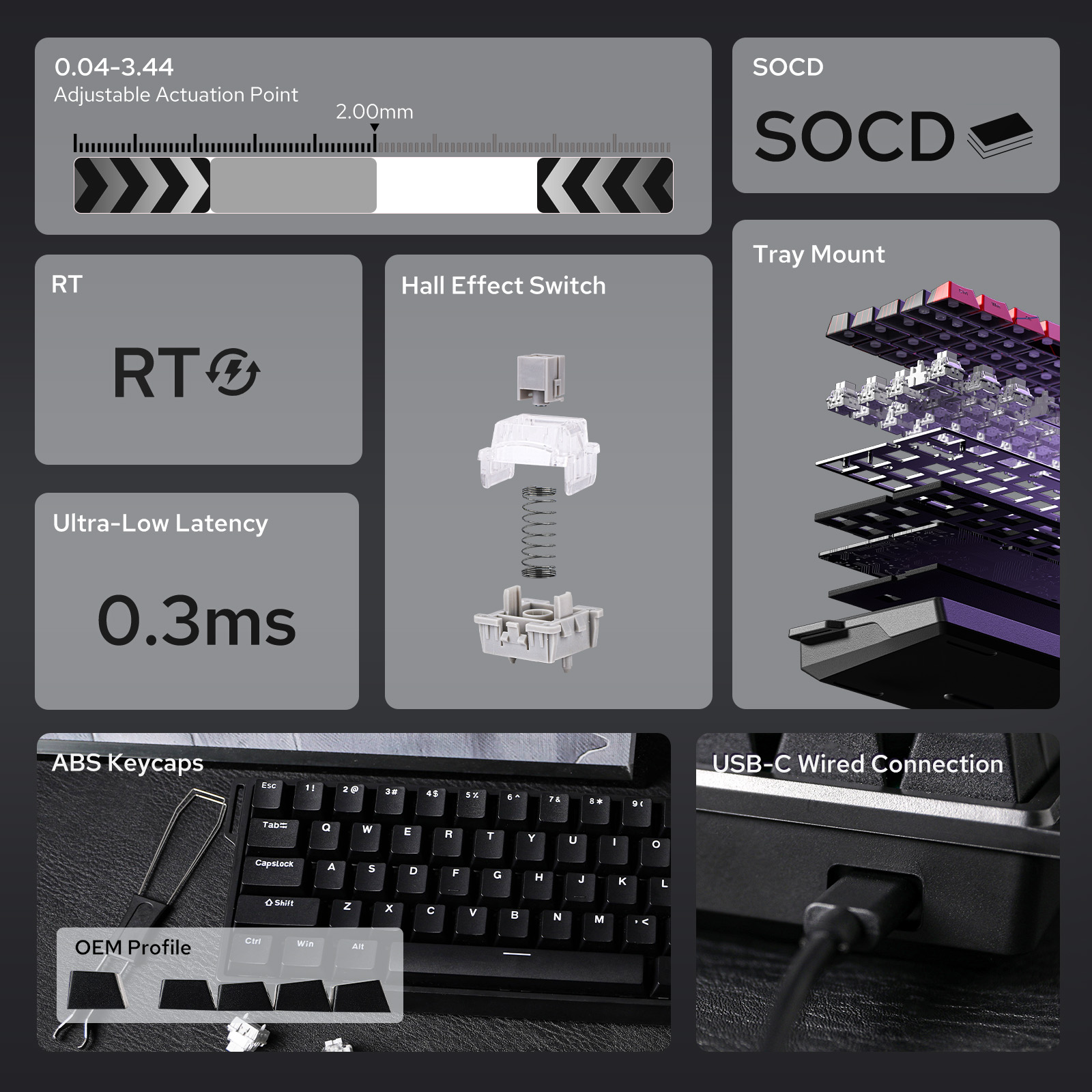Custom AULA WIN60 HE WIN60 HE  - огляд і ціна Gaming Keyboard Hall Effect Switches