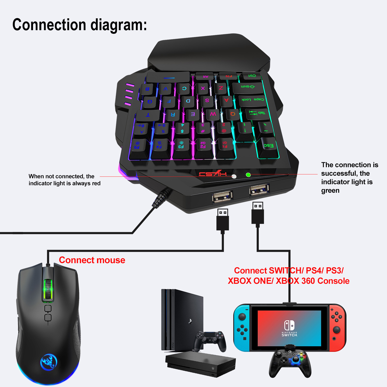 Teclado gamer Keyboard Set acc - огляд і ціна Gaming Keyboard Mouse Set