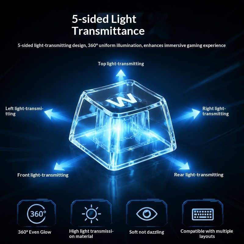 Transparent Backlit Keycaps OE - огляд і ціна Keyboard Gaming Black