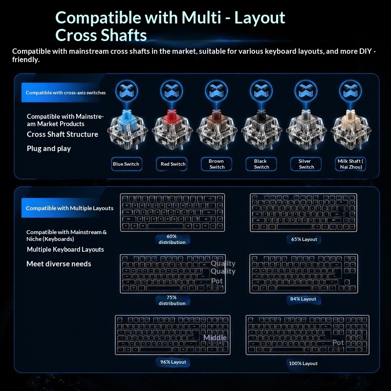 Transparent Backlit Keycaps OE - огляд і ціна Keyboard Gaming Black