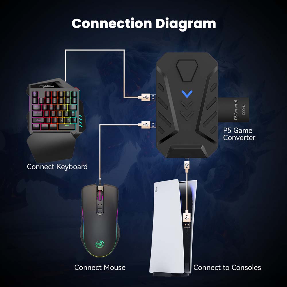 for PS5 Gaming Keyboard Mouse  - огляд і ціна Gaming Keyboard Mouse Set