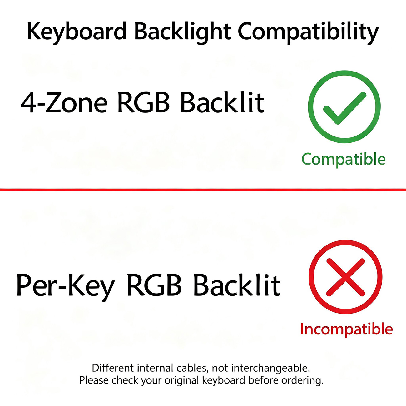 4-zone RGB Backlit Laptop Keyb - огляд і ціна Gaming Keyboard Hp